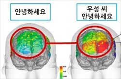 그의 이름을 불러줄 때, 그의 뇌는 관심을 갖는다